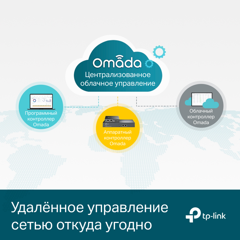 TP-Link SG3452P