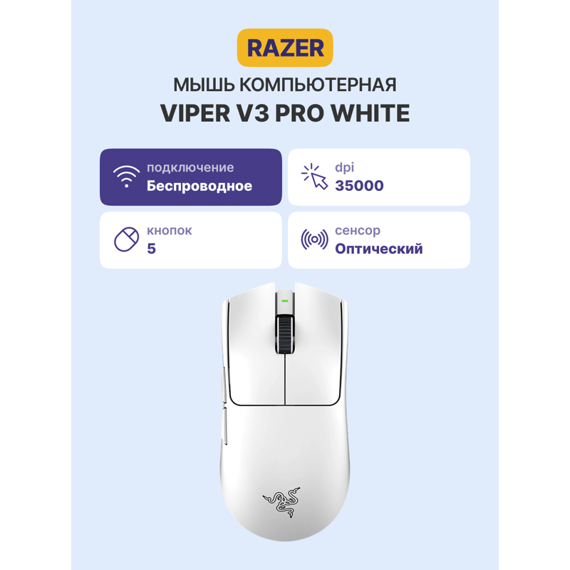 Razer Viper V3 Pro White Gaming Mouse RZ01-05120200-R3G1