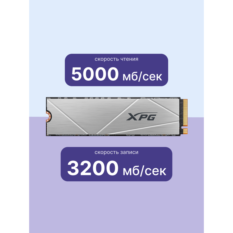 ADATA SSD GAMMIX S60 BLADE AGAMMIXS60-1T-CS