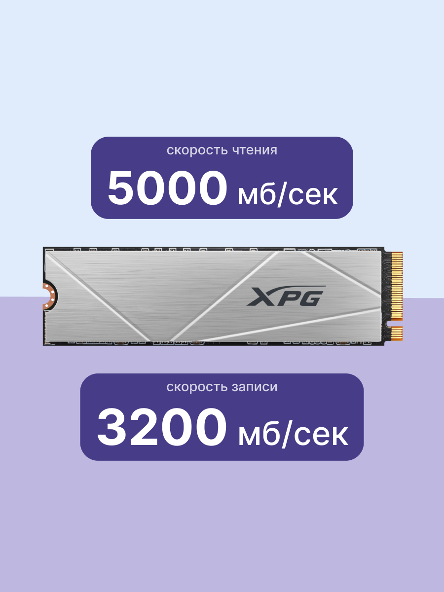ADATA SSD GAMMIX S60 BLADE AGAMMIXS60-1T-CS