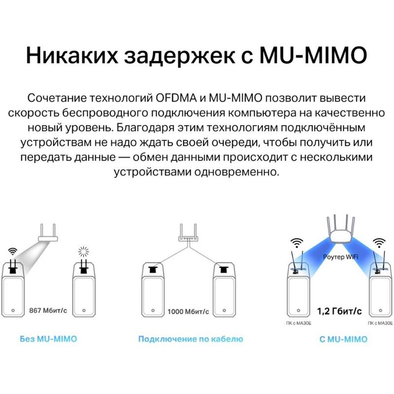 Mercusys Technologies CO MA30E AC1200 Dual-Band