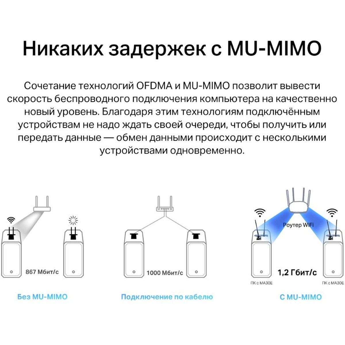 Mercusys Technologies CO MA30E AC1200 Dual-Band