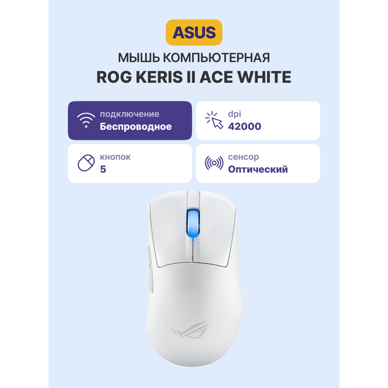 ASUS ROG Keris II Ace Wireless White 90MP03N0-BMUA10