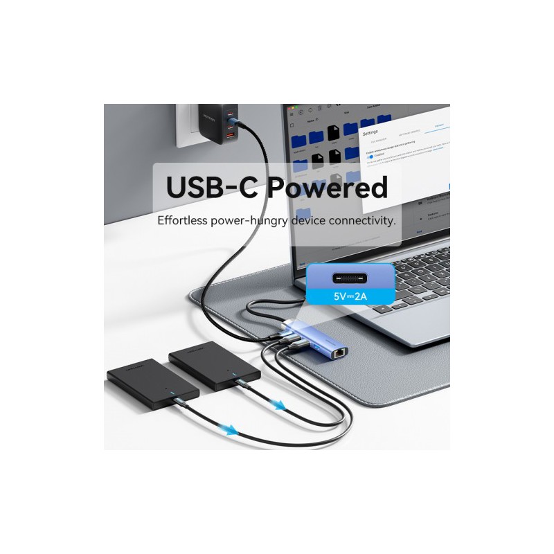Vention TGFSB