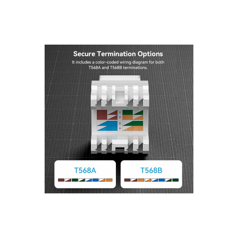 Vention IRHW0