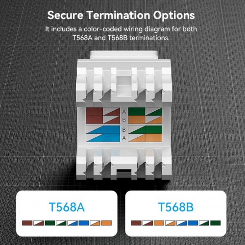 Vention IRHW0
