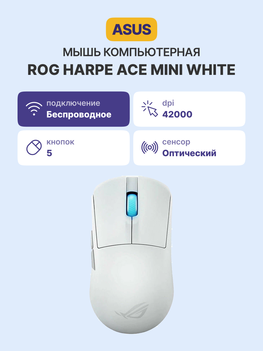 ASUS P716 ROG HARPE ACE MINI/WHT 90MP03Z0-BMUA10