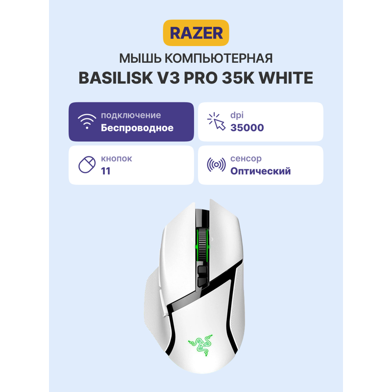 Razer Basilisk V3 Pro 35K - White gaming mouse RZ01-05240200-R3G1