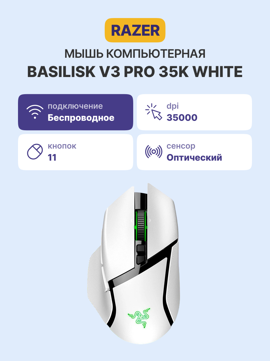 Razer Basilisk V3 Pro 35K - White gaming mouse RZ01-05240200-R3G1