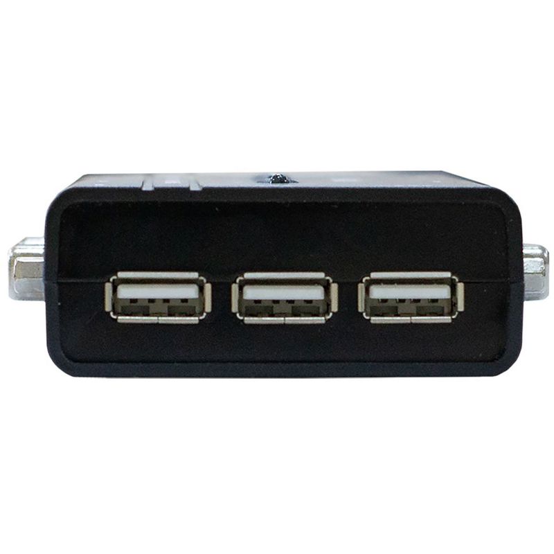 Origo OKVM4U/A1A
