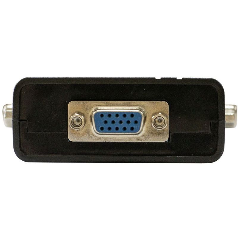 Origo OKVM4U/A1A