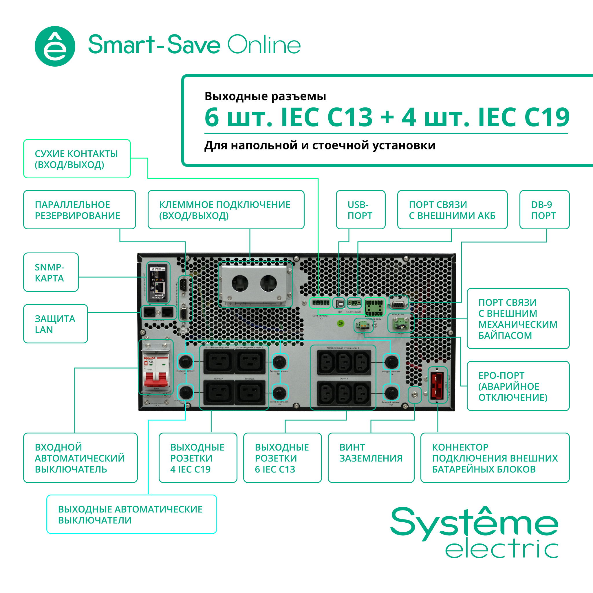 Systeme Electric Smart-Save Online SRT, 5000VA/5000W, On-Line, Extended-run, Rack 2U+3U(Tower convertible), LCD, 6xC13, 4xC19, USB, RS-232, Pre-Inst. Web/SNMP арт. SRTSE5KRTXLIEC-NC