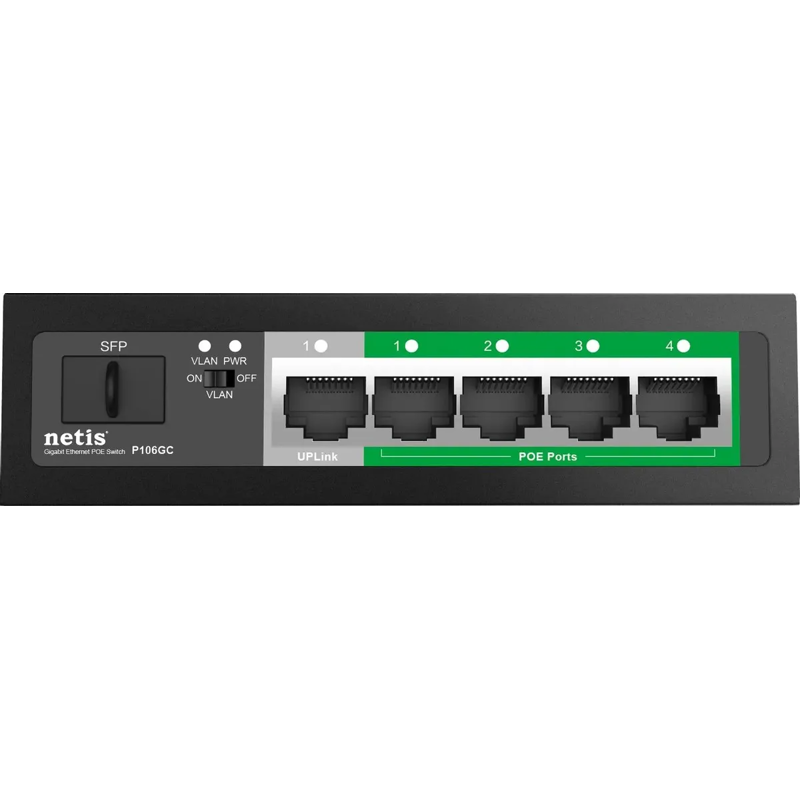 Netis P106GC