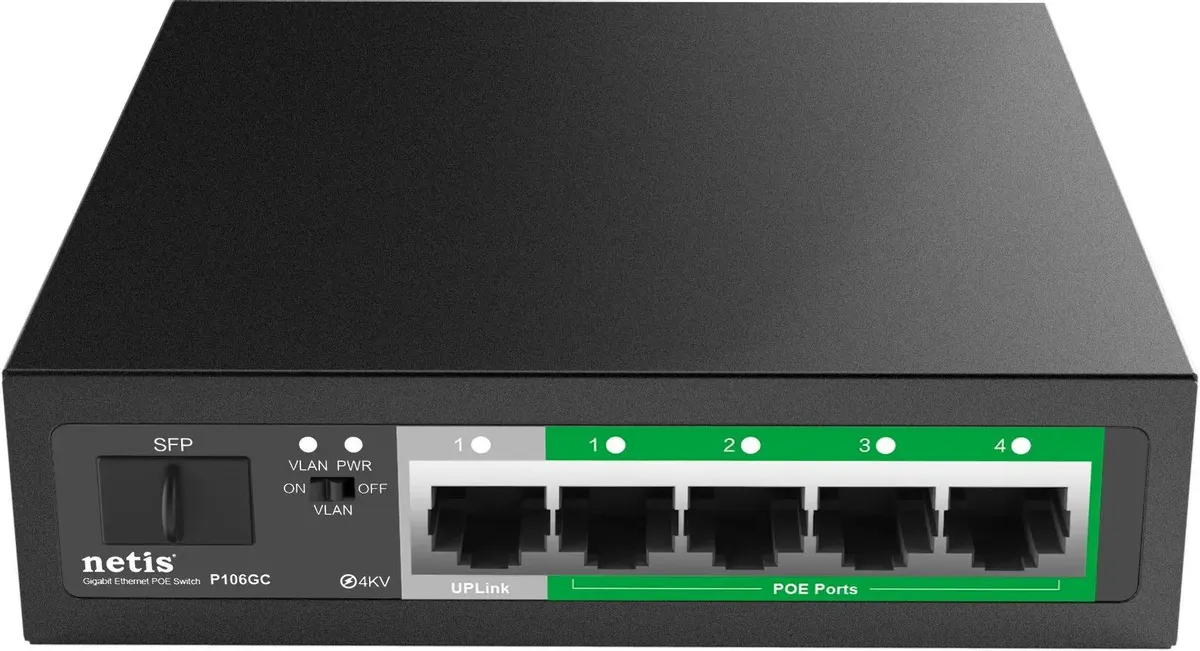 Netis P106GC