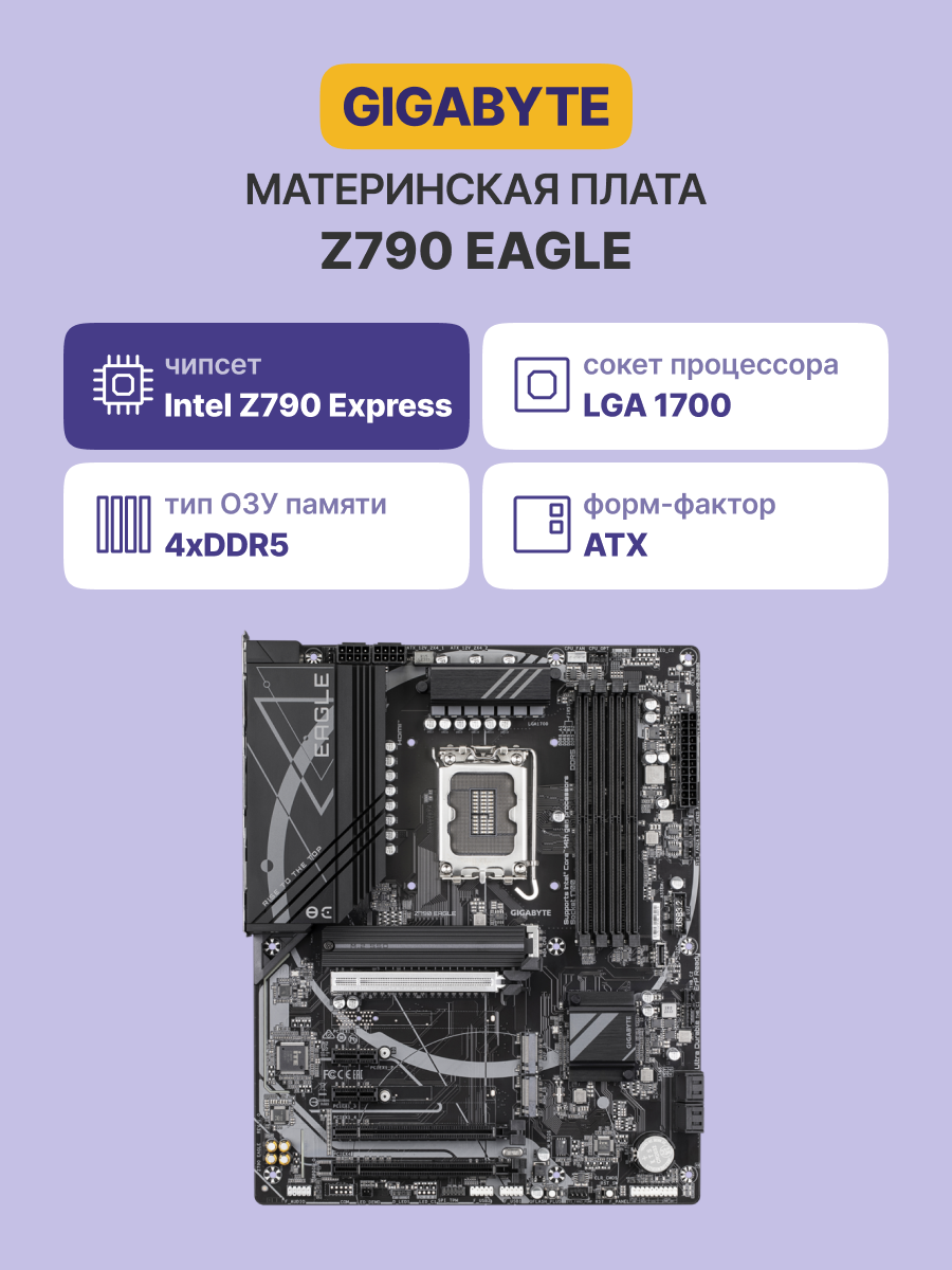 Материнская плата Z790 EAGLE