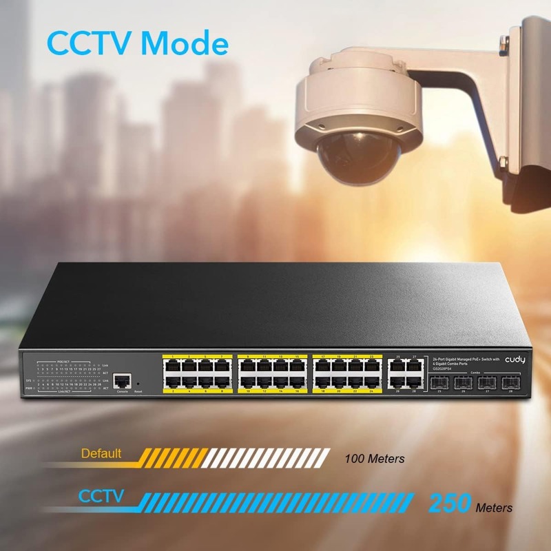 Cudy GS2028PS4-300W