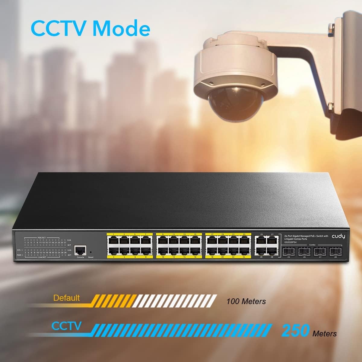 Cudy GS2028PS4-300W
