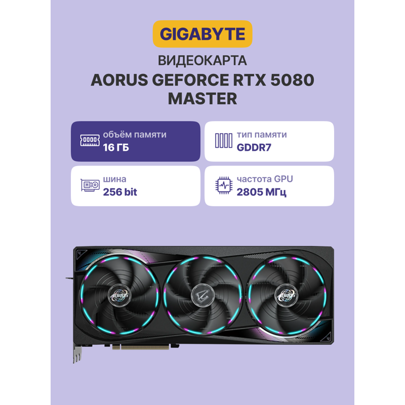 GIGABYTE GV-N5080AORUS M-16GD