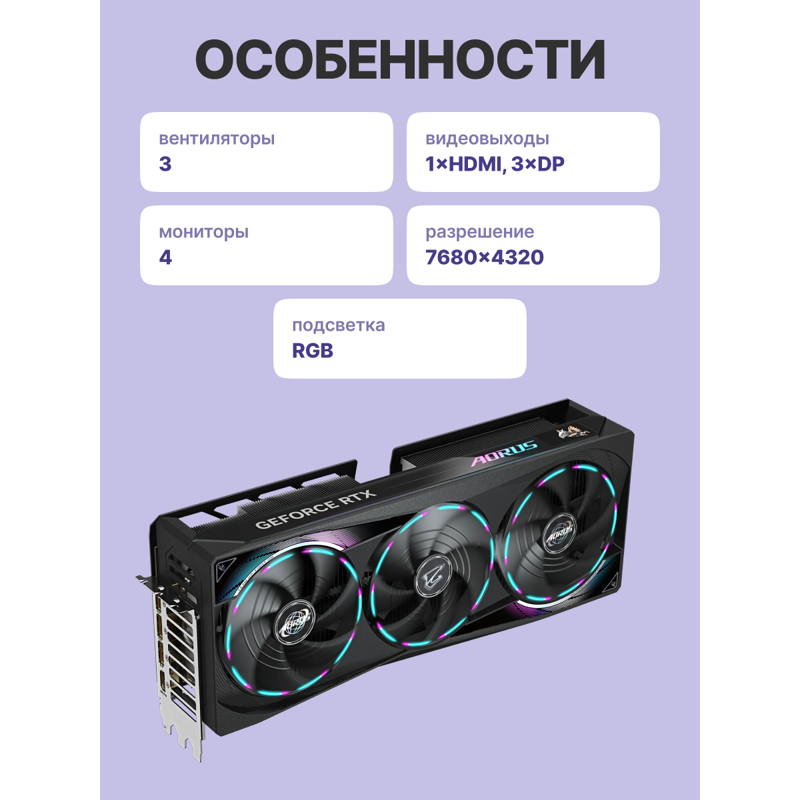 GIGABYTE GV-N5080AORUS M-16GD
