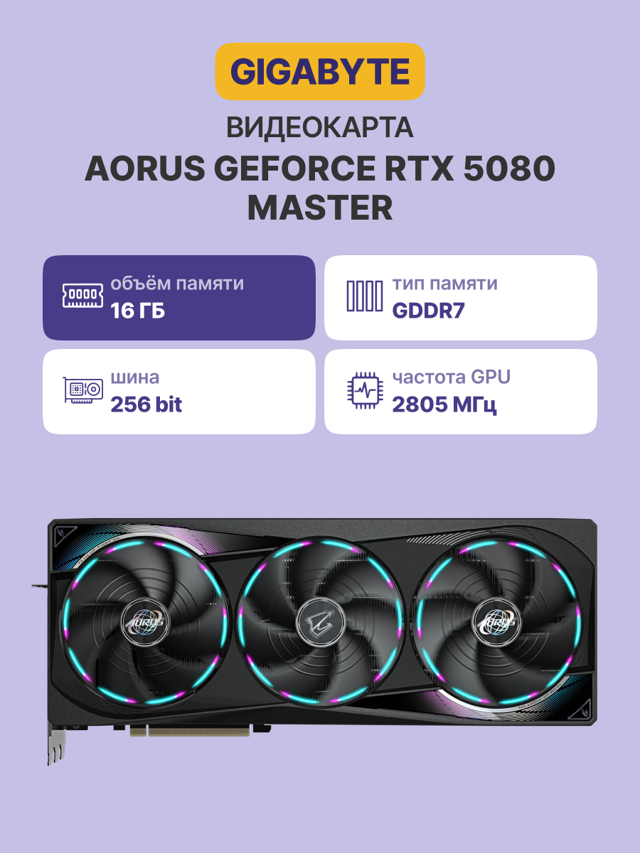 GIGABYTE GV-N5080AORUS M-16GD