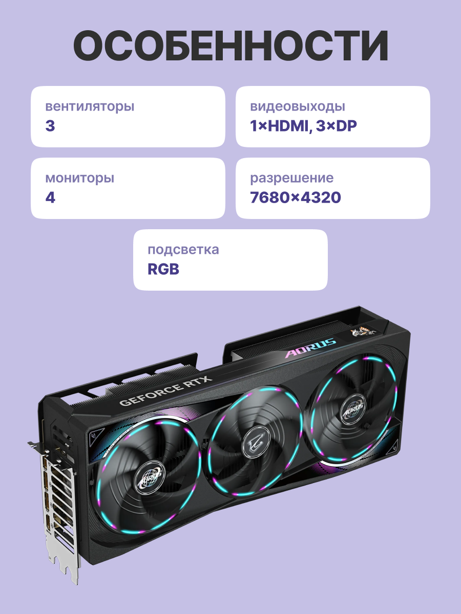 GIGABYTE GV-N5080AORUS M-16GD