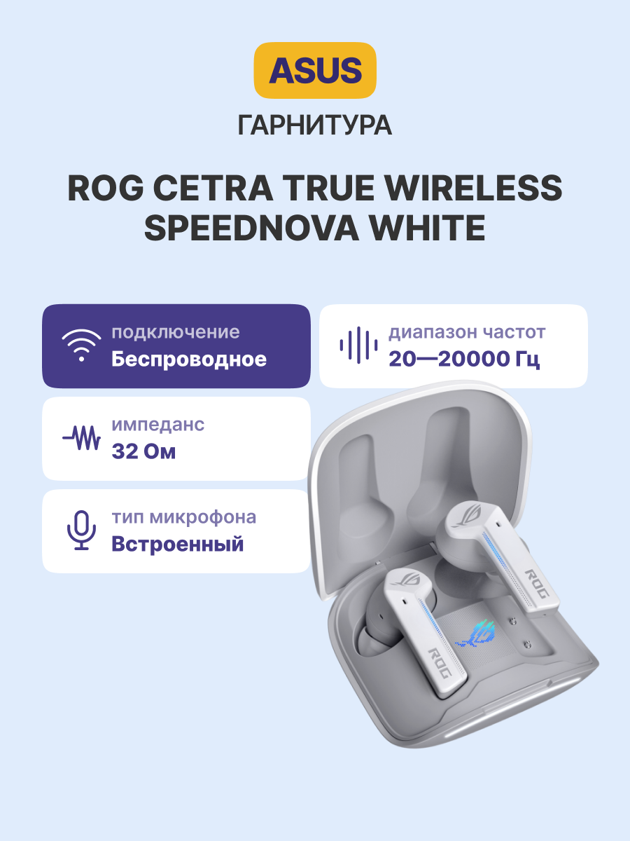 ASUS R55ES ROG CETRA TWS SPEEDNOVA