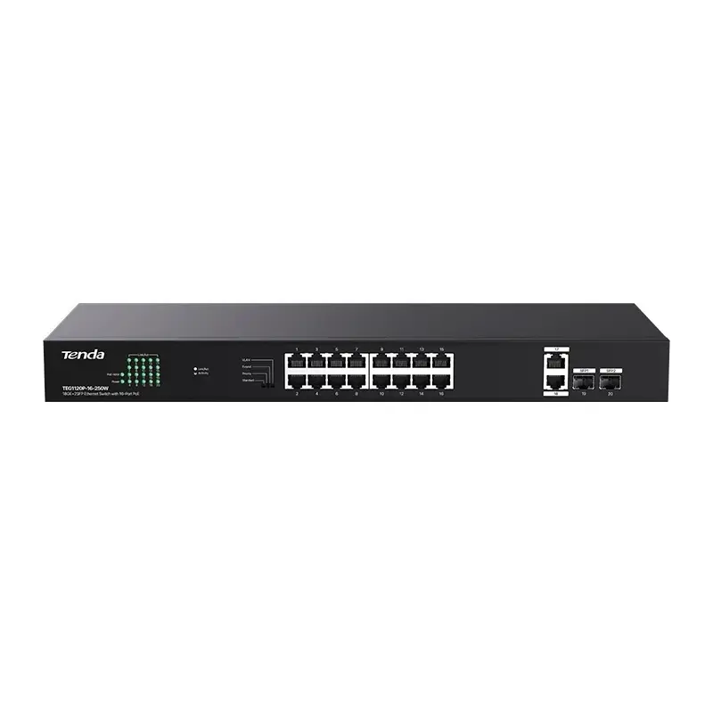 Tenda TEG1120P-16-250W