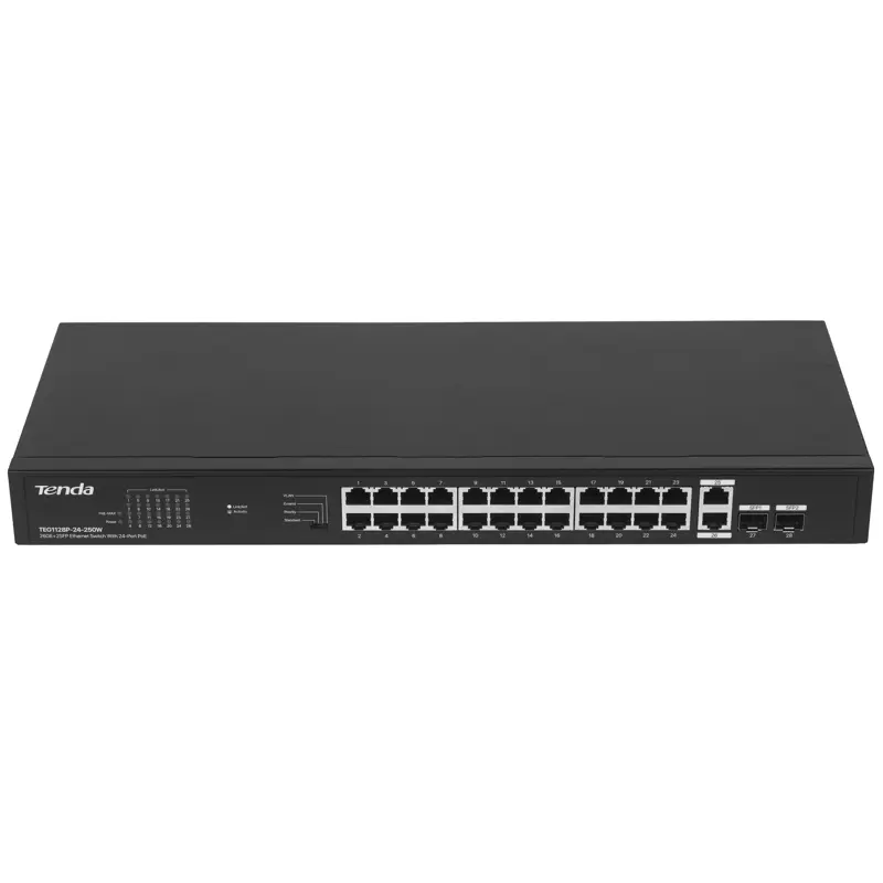 Tenda TEG1128P-24-250W