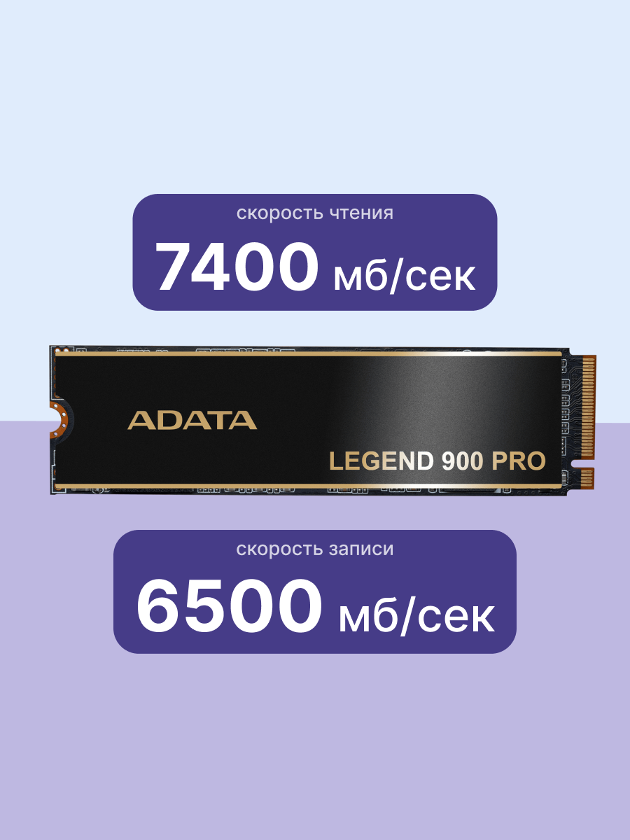 ADATA Legend 900 PRO SLEG-900P-2TCS