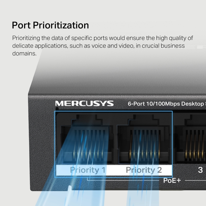 Mercusys MS106P