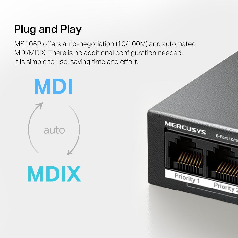 Mercusys MS106P