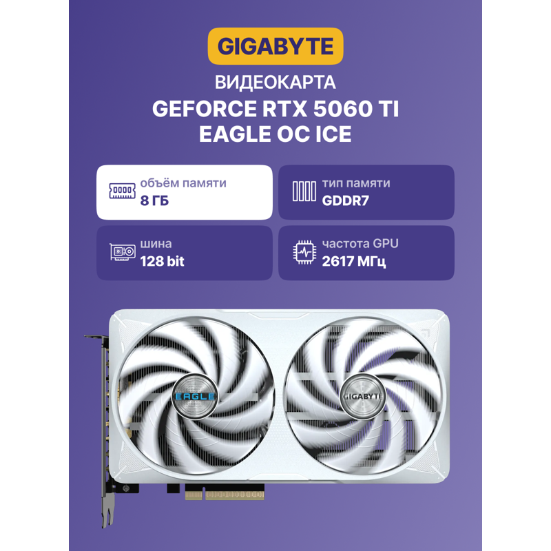 GIGABYTE GV-N506TEAGLEOC ICE-8GD