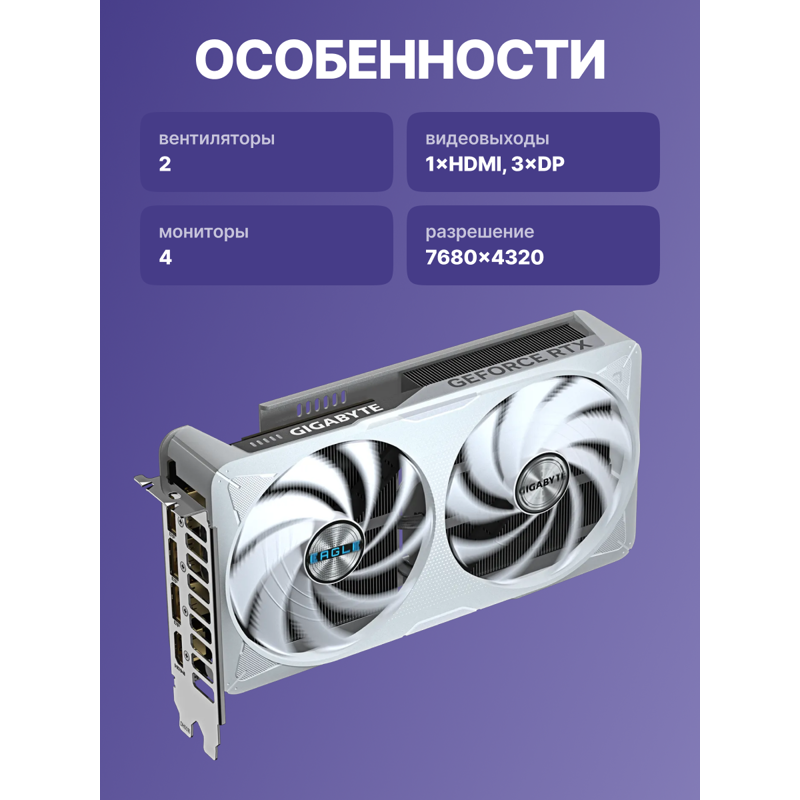 GIGABYTE GV-N506TEAGLEOC ICE-8GD