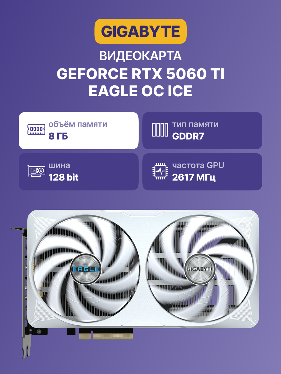 GIGABYTE GV-N506TEAGLEOC ICE-8GD