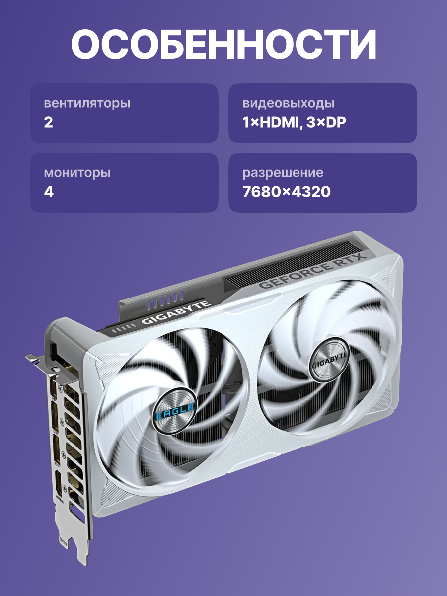 GIGABYTE GV-N506TEAGLEOC ICE-8GD