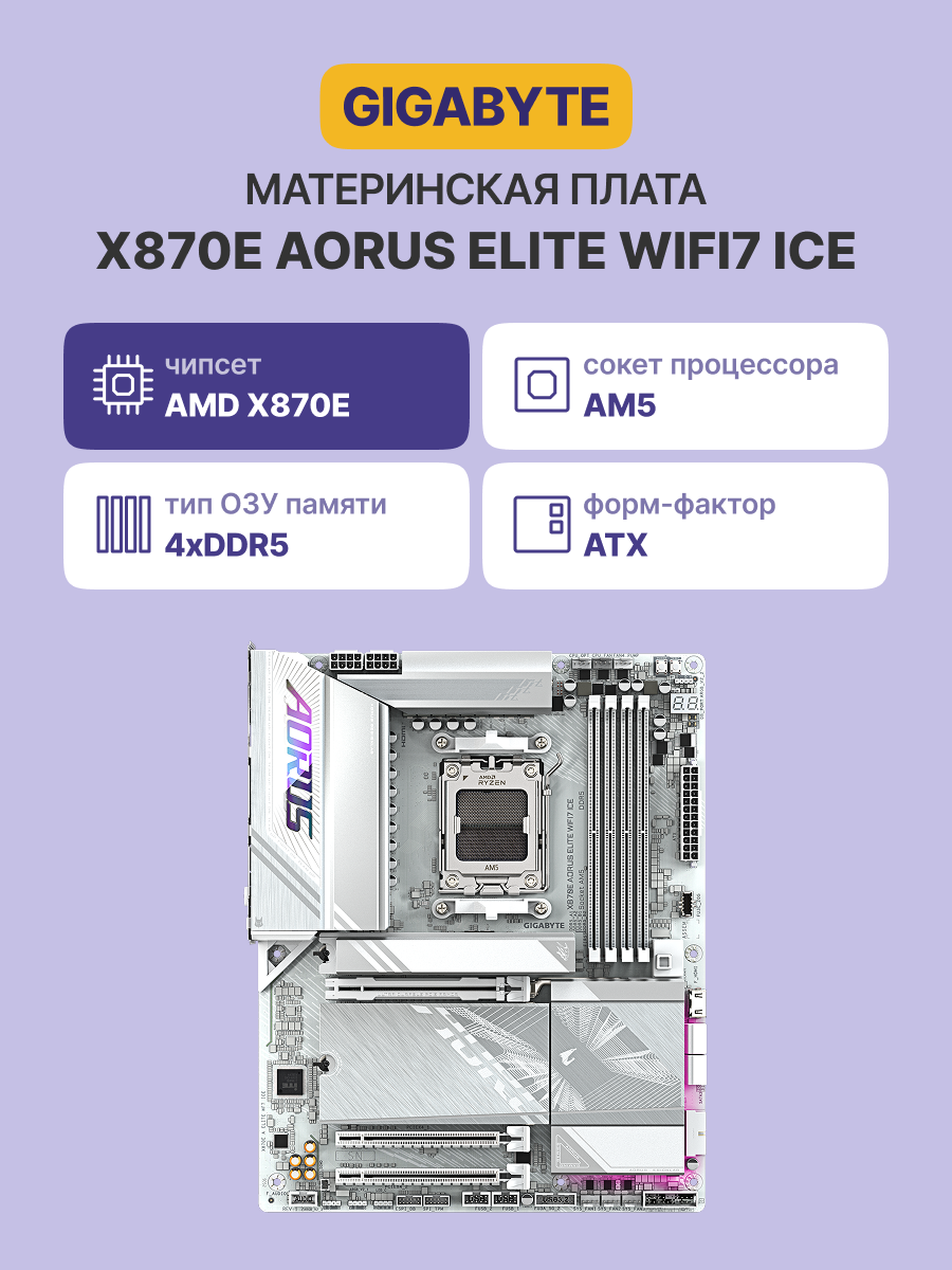 GIGABYTE X870E A ELITE WF7 ICE