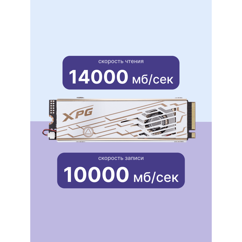 ADATA SMAR-980P-1TCI