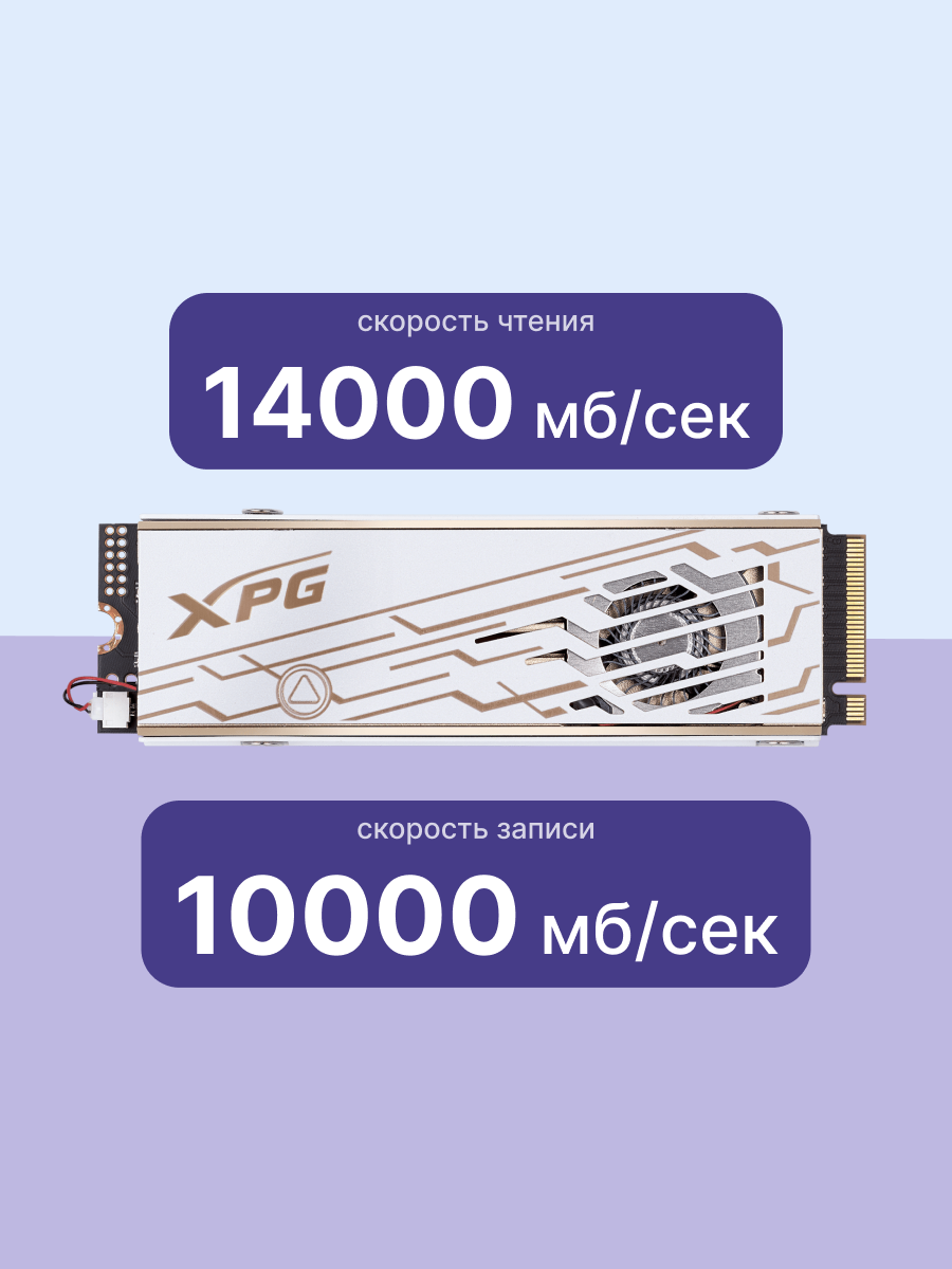 ADATA SMAR-980P-1TCI
