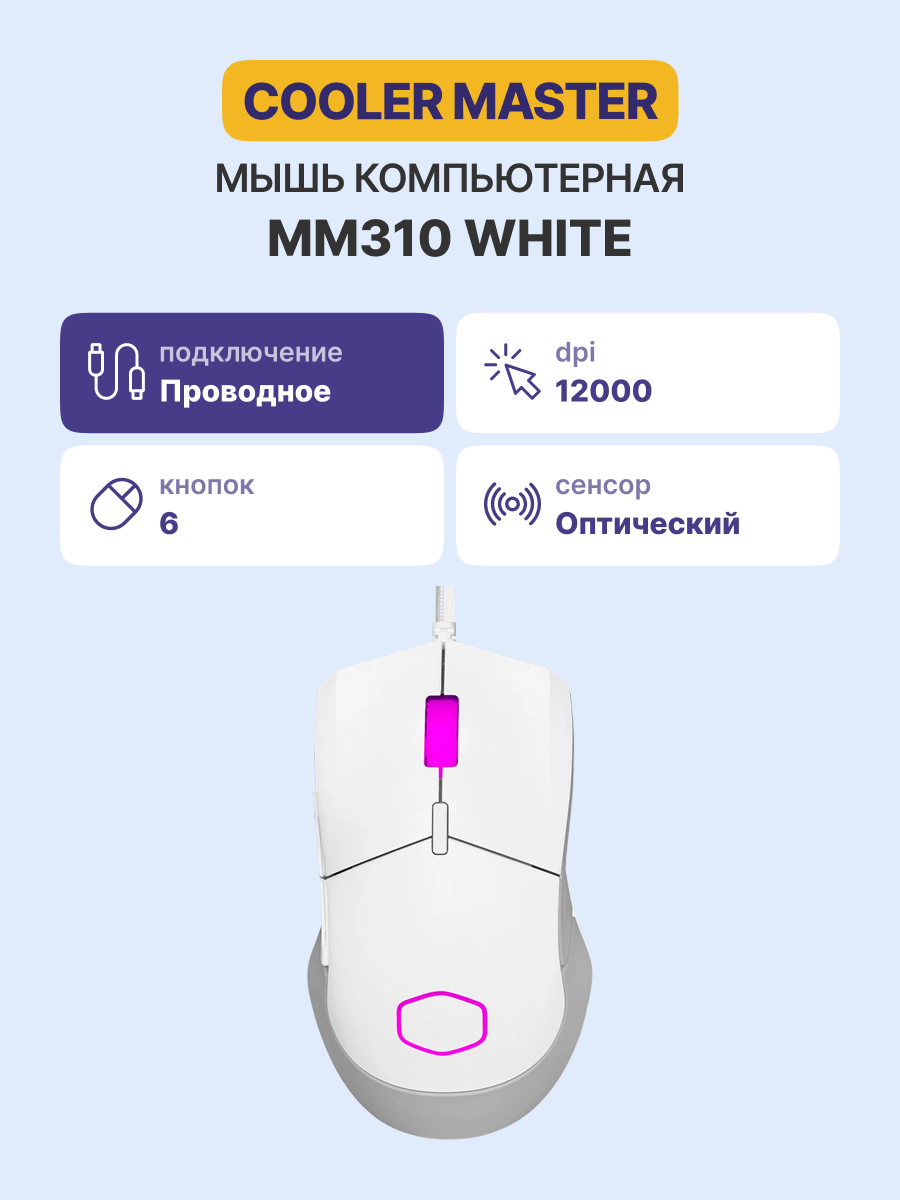 Cooler Master MM-310-WWOL1