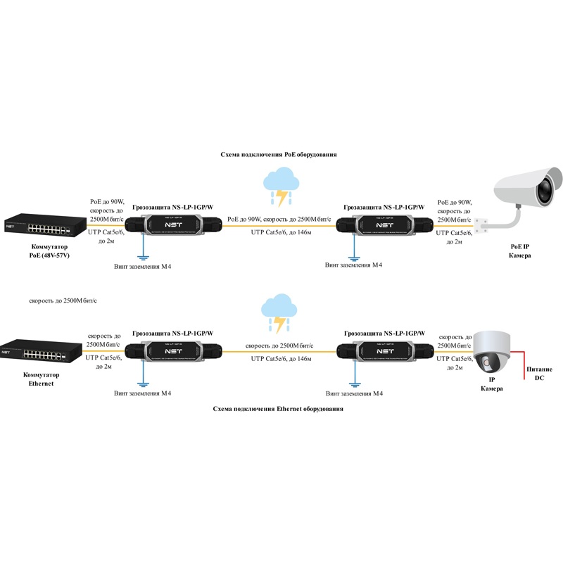 New System Technologies NS-LP-1GP/W