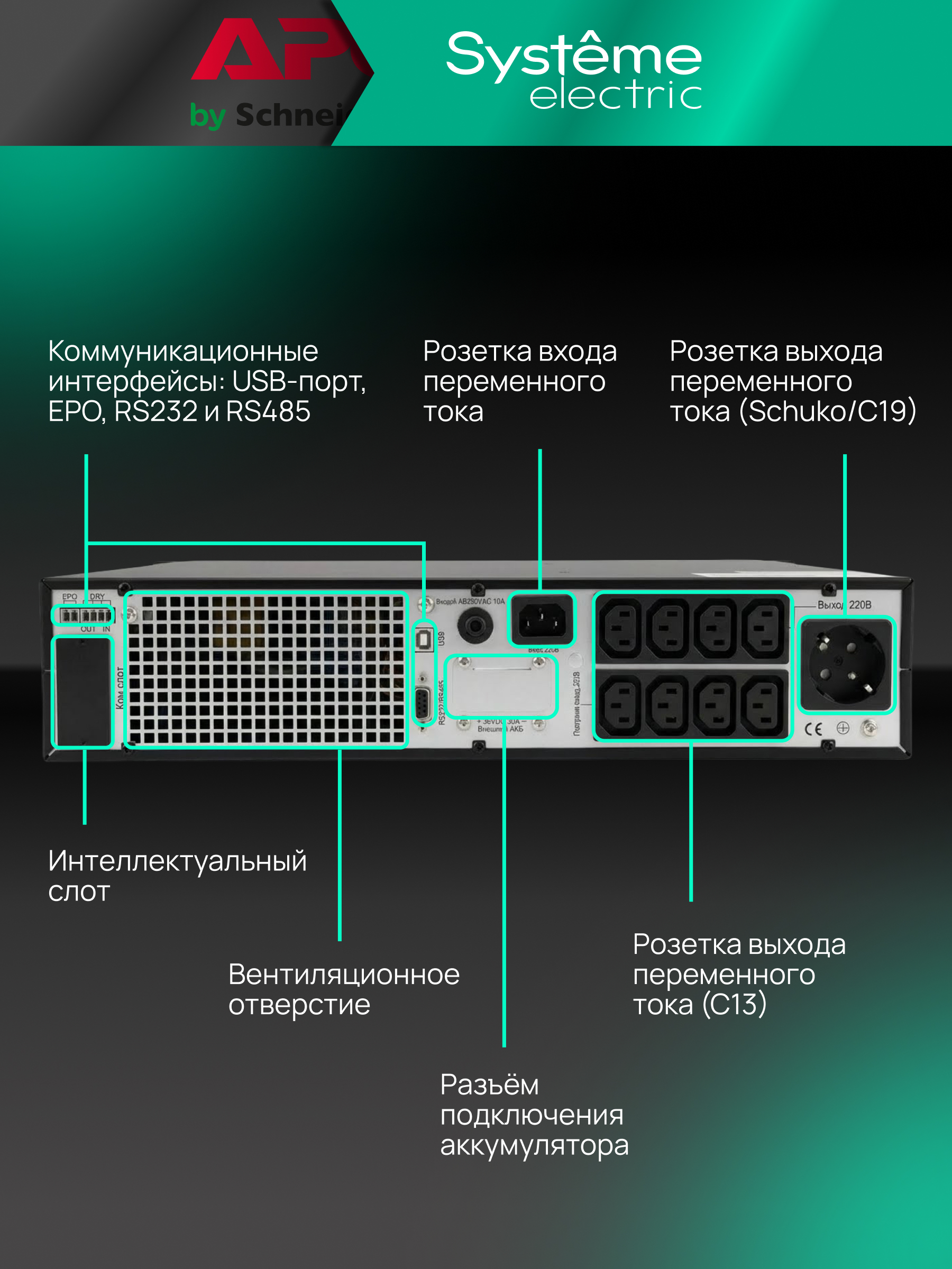 Systeme Electric SRTSE1000RTXLIG2