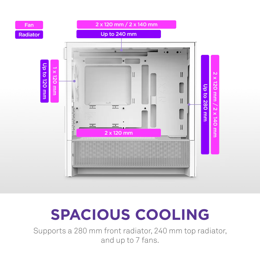 NZXT H3 Flow CC-H31FW-01