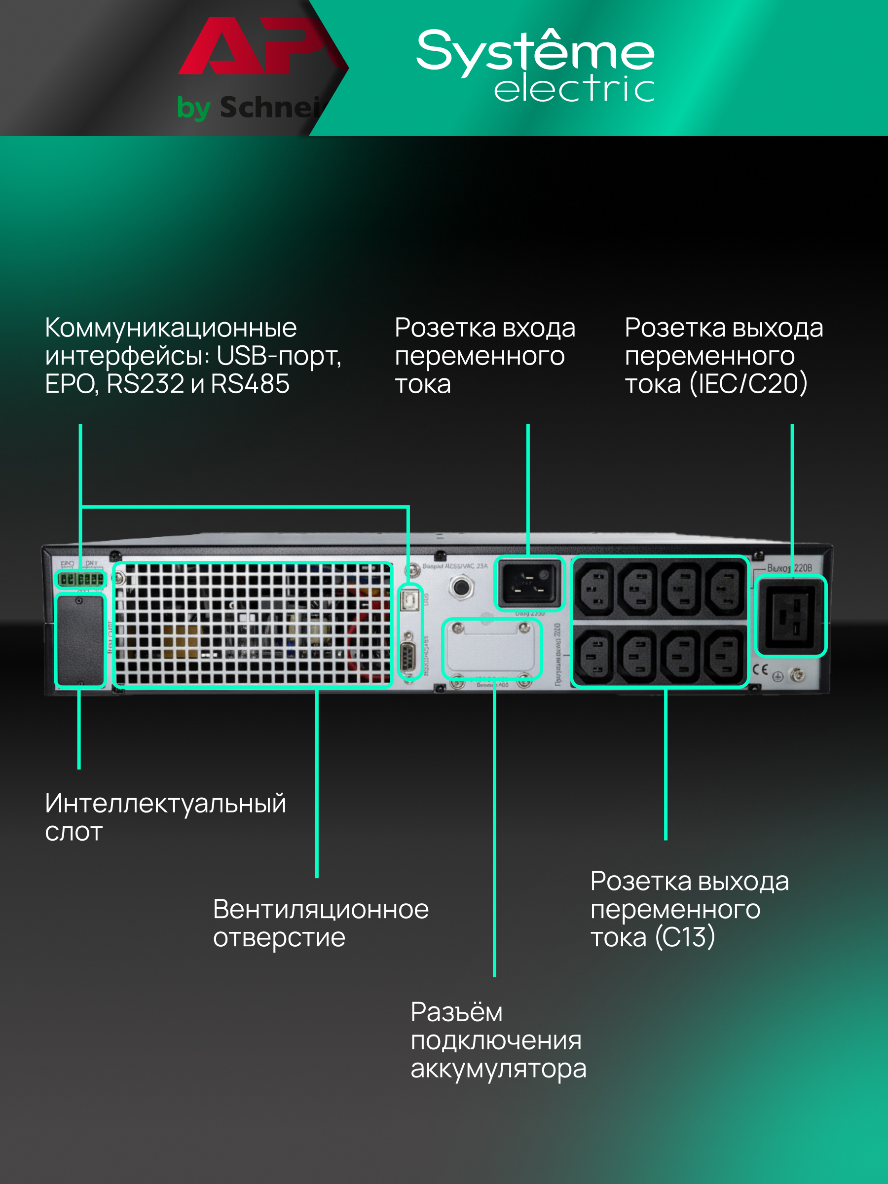 Systeme Electric SRTSE2000RTXLIG2
