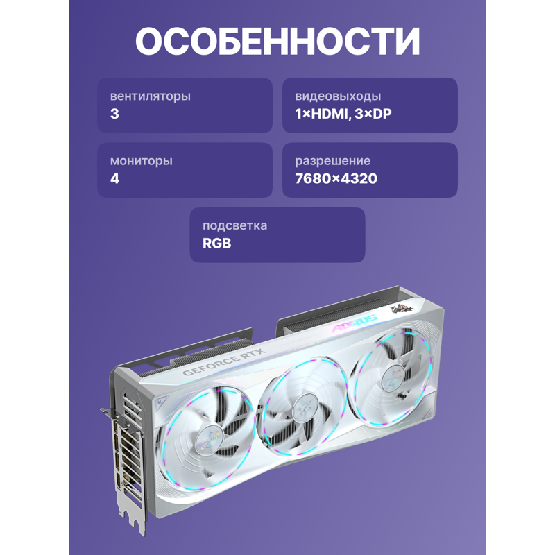Видеокарта PCIE16 RTX5080 16GB GV-N5080AORUSM ICE-16GD GIGABYTE