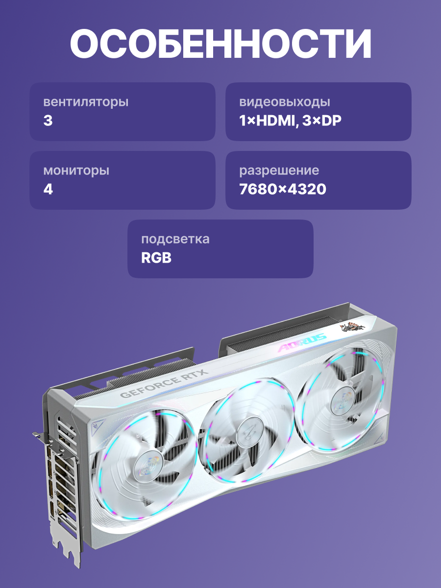 Видеокарта PCIE16 RTX5080 16GB GV-N5080AORUSM ICE-16GD GIGABYTE