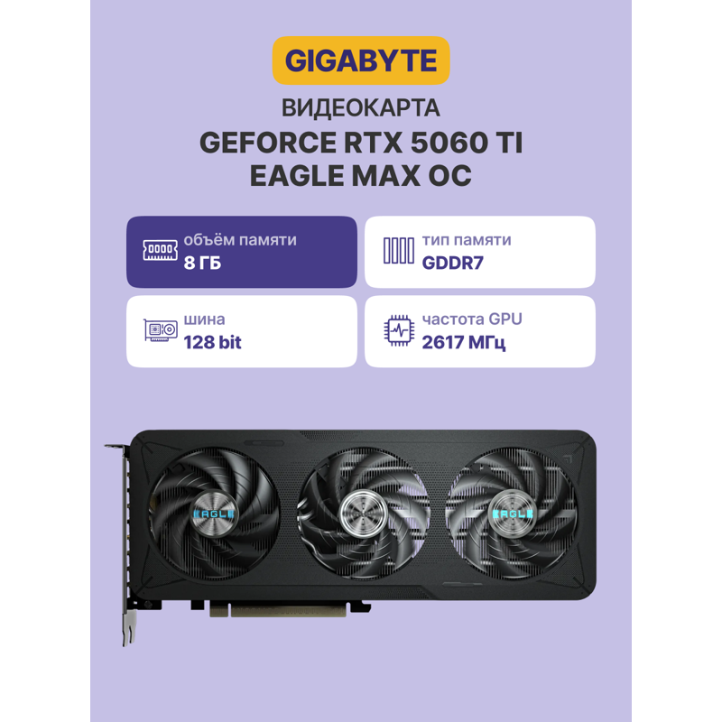 GIGABYTE GV-N506TEAGLEMAX OC-8GD