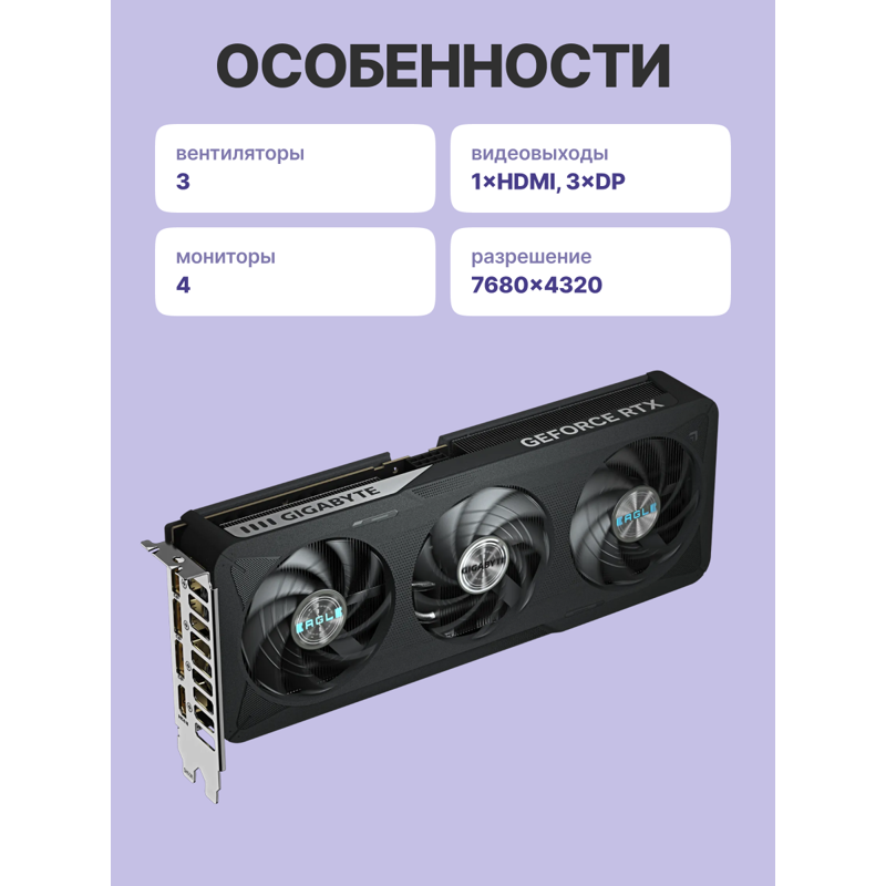 GIGABYTE GV-N506TEAGLEMAX OC-8GD