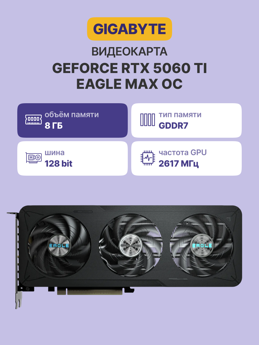 GIGABYTE GV-N506TEAGLEMAX OC-8GD