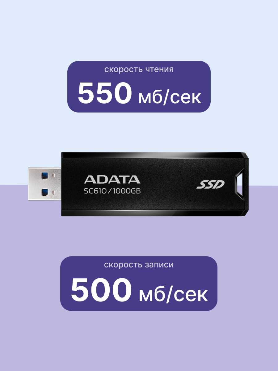 ADATA External SSD SC610 (SC610-1000G-CBK/RD)