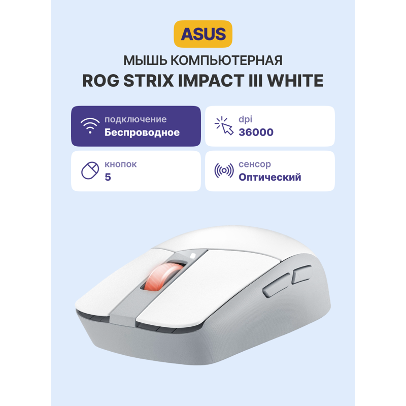 ASUS P520 ROG STRIX IMPACT III WL/WHT (90MP03D0-BMUA10)
